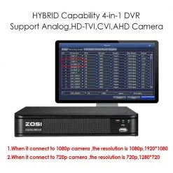 1080p 8-Channel Surveillance DVR Recorder Security No Hard Drive for HD-TVI, CVI, CVBS, AHD 720p/1080p CCTV Camera by ZOSI -ProHT Sales Store zosi security camera recorders 1ar 08mm00 us 4f 1000