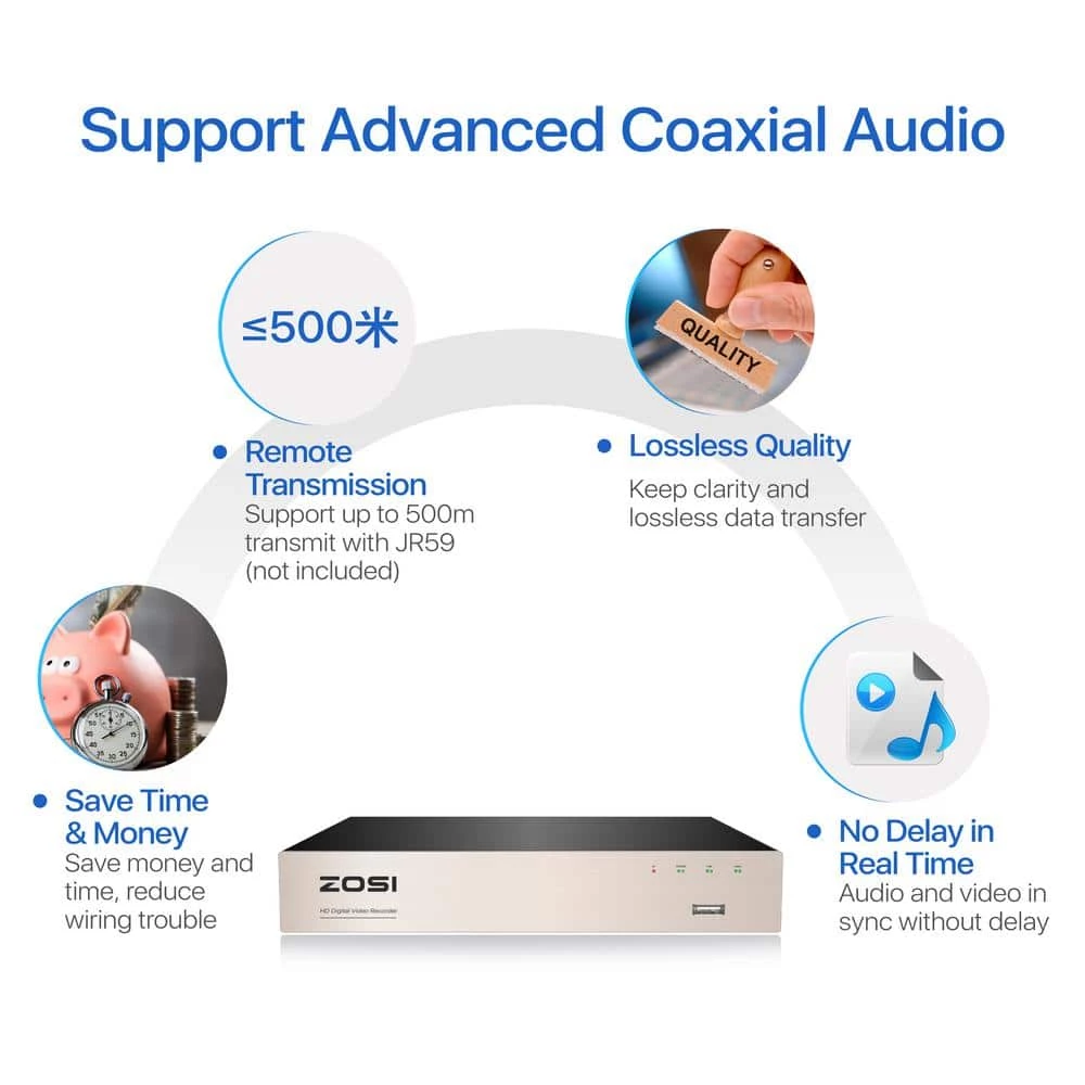 8-Channel 2MP Surveillance DVR Recorder Security with 1TB HDD for HD-TVI, CVI, CVBS, AHD 720p 1080p 5MP CCTV Camera by ZOSI 11 8-Channel 2MP Surveillance DVR Recorder Security with 1TB HDD for HD-TVI, CVI, CVBS, AHD 720p 1080p 5MP CCTV Camera by ZOSI - Image 9